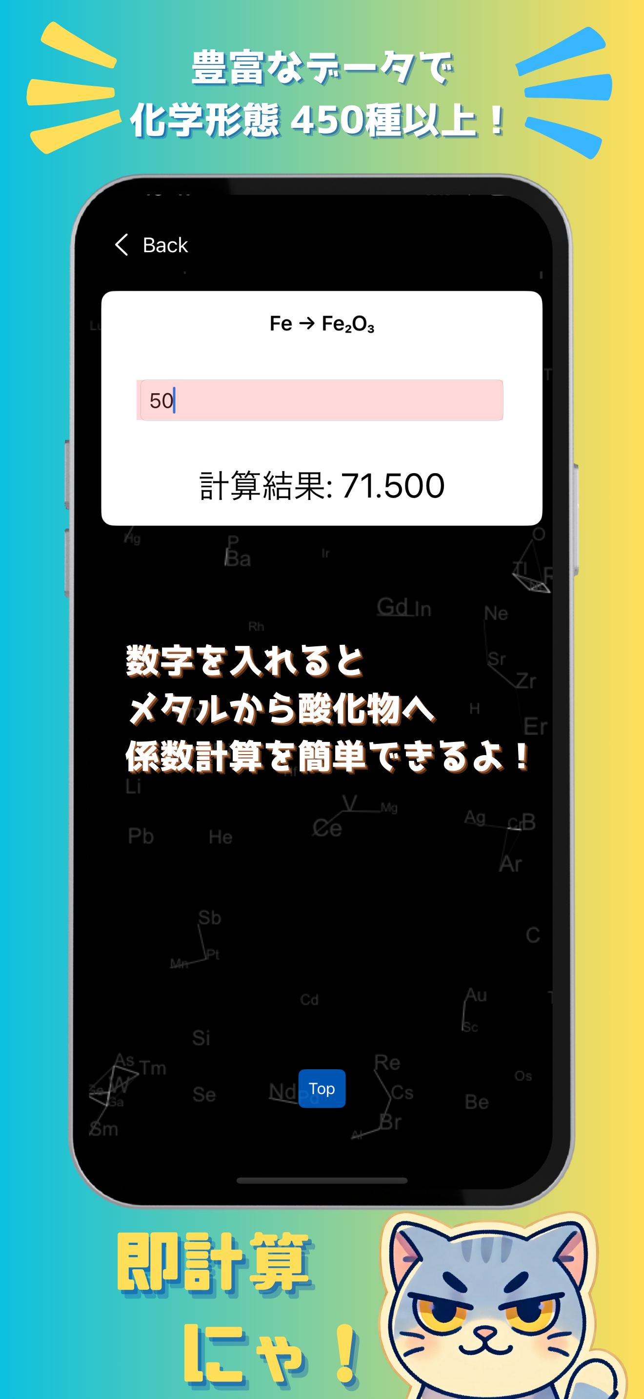 化学計算結果画面